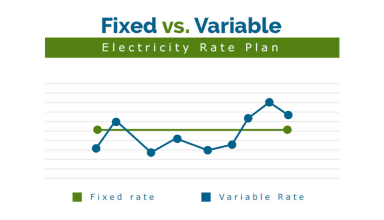 Should You Choose A Fixed Or A Variable Rate Plan? | SmartEnergy